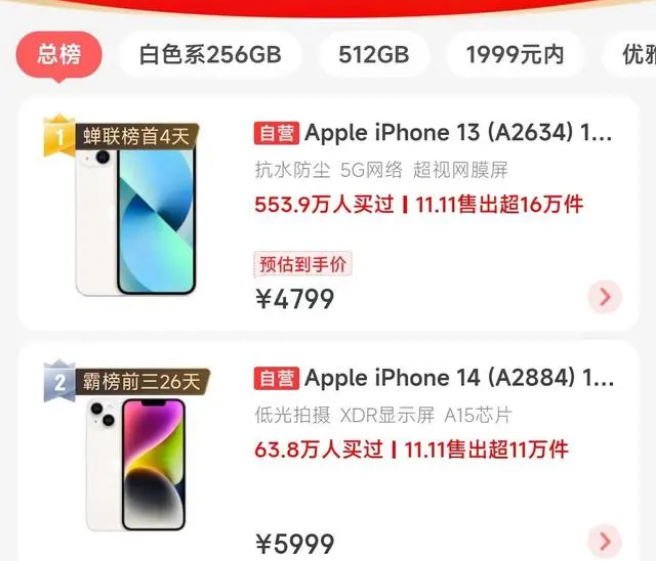 会理苹果14维修分享iPhone14配置不如同价位的安卓还能大卖 