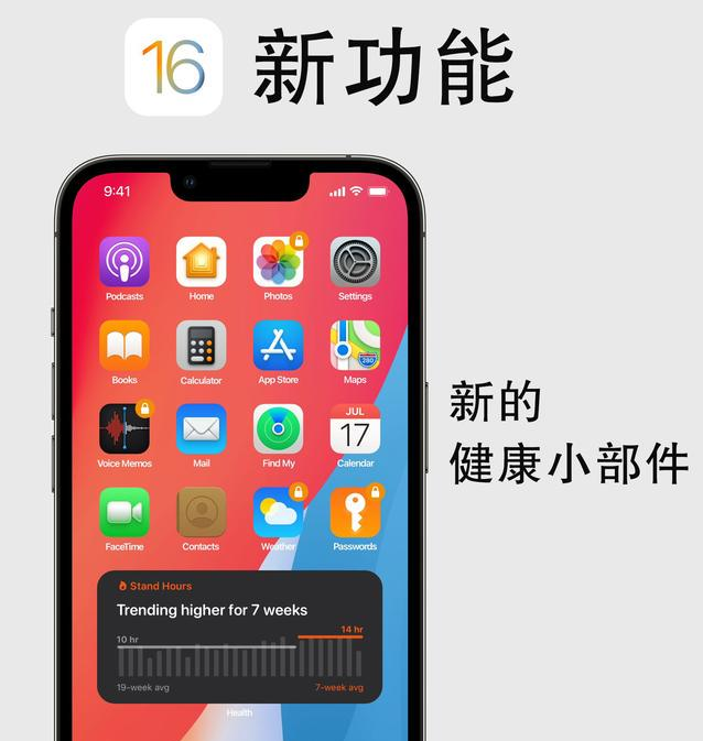 会理苹果手机维修分享iOS16新功能汇总 