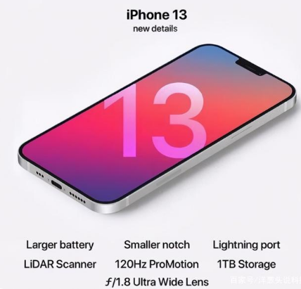 会理苹果手机维修分享iPhone 13起售价多少钱 