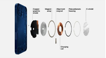 会理苹果手机维修分享iPhone 12真的会威胁身体健康吗 